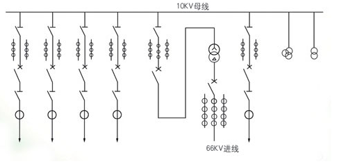 高低壓開關柜柜體生產