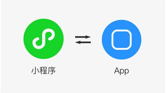 解读 app 与小程序的互通能力和限制